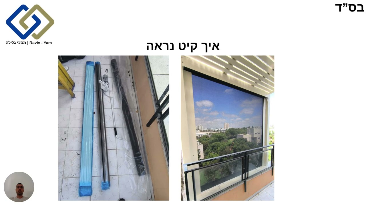 רביב-ים · מסכי גלילה לפרגולה, פרק 1: המודל והכרת הקיט
